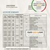 Rwanda Bank of Kigali bank proof of address statement template in Word and PDF format