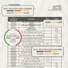 Saint Kitts and Nevis SKNA bank proof of address statement template in Word and PDF format