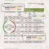 Salvador Banco Azteca bank statement, Excel and PDF template
