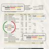 Salvador Banco Central de Reserva of El Salvador bank statement Excel and PDF template