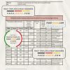Sao Tome and Principe Afriland First bank statement, Excel and PDF template