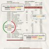 Saudi Arabia SABB bank statement, Excel and PDF template