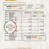 Singapore Maybank bank statement, Excel and PDF template