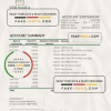 Slovakia VUB bank statement, Excel and PDF template