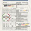 Somalia Amal bank statement, Excel and PDF template