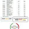 South Africa ABSA bank statement easy to fill template in Excel and PDF format (9 pages)