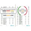 South Africa ABSA bank statement easy to fill template in Word and PDF format (9 pages)