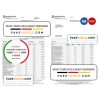 South Africa Standard bank statement, Word and PDF template, 6 pages