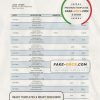 South Korea Woori bank statement template in Word and PDF format