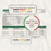 Sri Lanka Amana Bank statement easy to fill template in Excel and PDF format