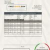 Sweden Citibank bank statement easy to fill template in Excel and PDF format