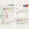 Switzerland Migrosbank bank statement, Word and PDF template, 2 pages