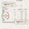 Switzerland UBS bank statement, Word and PDF template, 2 pages