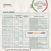 Syria Gulf Bank proof of address statement template in Word and PDF format, .doc and .pdf format