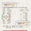 Bank statement, Excel and PDF template