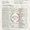 Taiwan Cooperative Bank statement easy to fill template in Excel and PDF format
