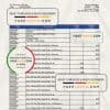 Timor-Leste BNCTL bank statement, Excel and PDF template
