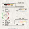 Timor-Leste BNU bank statement, Excel and PDF template