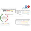 UAE Abu Dhabi Union National bank statement, Word and PDF template, 2 pages