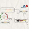 UAE Abu Dhabi Union National bank statement, Word and PDF template, 2 pages