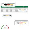 UAE Dubai Islamic bank statement template in Word and PDF format in Arabic language, 3 pages