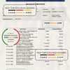 UAE Dubai NBD bank statement Word and PDF template, version 2