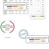 Ukraine Monobank bank statement, Word and PDF template, 3 pages
