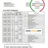 Nicaragua Banco de la Producción bank statement template, Word and PDF format (.doc and .pdf)