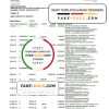 Nigeria GTBank proof of address bank statement template in Word and PDF format