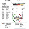 Philippines Bank of Communications proof of address bank statement template in Word and PDF format