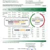 Russia Sberbank bank statement template in Word and PDF format