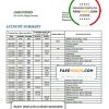 Rwanda Bank of Kigali bank proof of address statement template in Word and PDF format