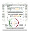 Singapore OCBC Bank statement template in Excel and PDF format