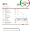 Slovenia Factor Banka bank statement template in Word and PDF format