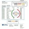 South Korea Daegu bank proof of address statement template in Word and PDF format