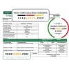 Sri Lanka Amana bank proof of address statement template in Word and PDF format