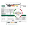 Sri Lanka Amana Bank statement easy to fill template in Excel and PDF format
