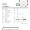 Suriname Centrale Bank Van Suriname bank statement template in Word and PDF format