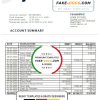Mexico Inbursa Bank statement template in Word and PDF format, good for address prove