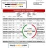 Tunisia ATB bank proof of address statement template in Word and PDF format (.doc and .pdf)