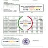 Ukraine PrivatBank bank statement easy to fill template in Excel and PDF format