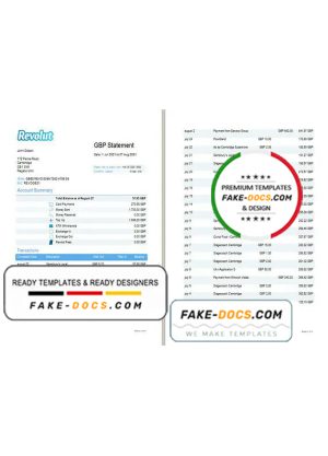 United Kingdom Revolut bank statement template in Word and PDF format (3 pages)