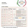 Morocco Attijariwafa bank statement template in Word and PDF format, good for address prove