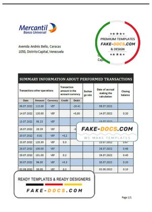 Venezuela Mercantil bank statement template in Word and PDF format
