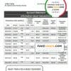 Panama Banco General bank statement template, Word and PDF format (.doc and .pdf)