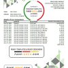 Paraguay Banco Continental S.A.E.C.A. bank statement easy to fill template in .xls and .pdf file format