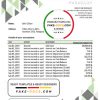Paraguay Banco Continental S.A.E.C.A. bank statement template in Word and PDF format, good for address prove
