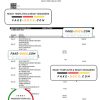 Malaysia Islamic RHB bank statement, Word and PDF template
