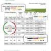 Salvador Banco Azteca bank statement, Excel and PDF template