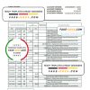 San Marino Banca Agricole Commerciale bank statement, Excel and PDF template